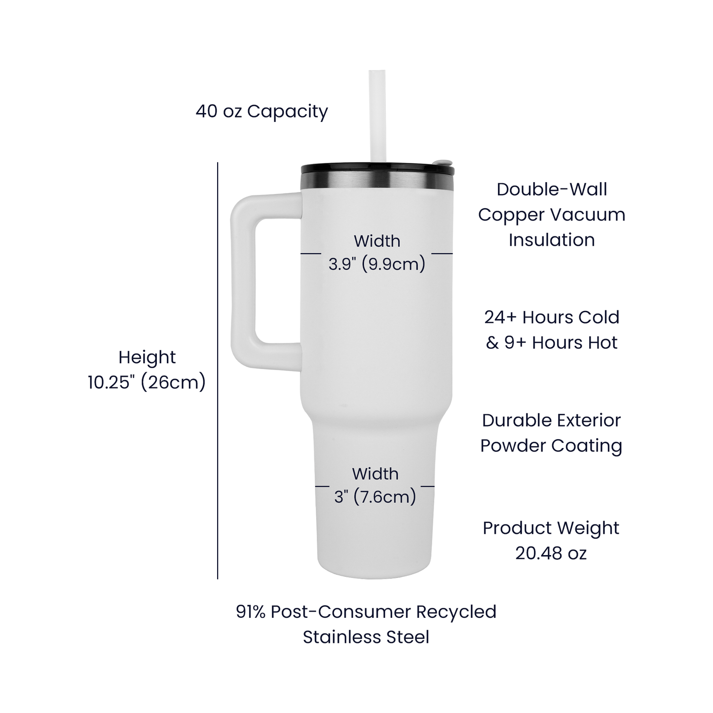 Personalized Faith Tumbler – God Designed Me