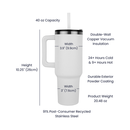 Personalized Faith Tumbler – God Designed Me